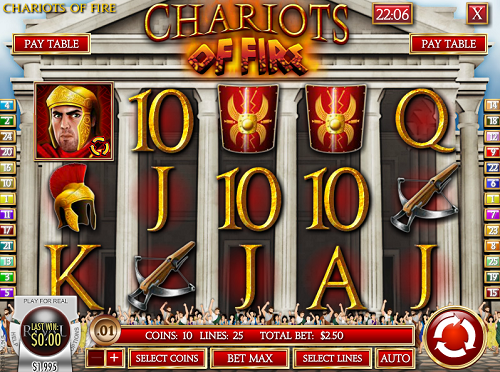 machine à sous chariots of fire