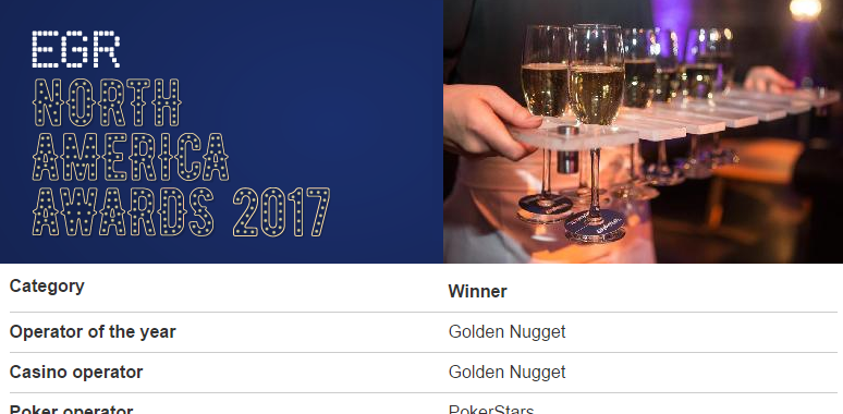 Découvrez les gagnants des EGR North America Awards de 2017 !